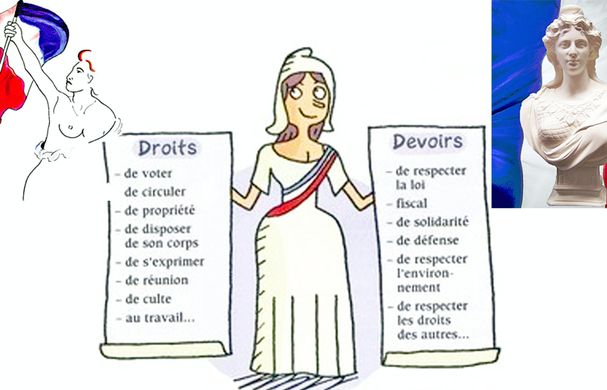 Droits-et-devoirs-du-citoyen-français